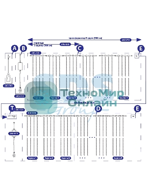 Гирлянда Neon-night LED 