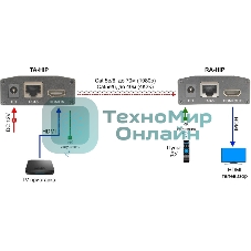 Приемопередатчик Osnovo TA-HiP+RA-HiP