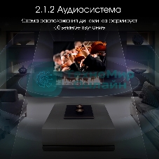 Телевизор Digma 65