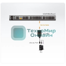 Адаптер USB KVM VIRTUAL MEDIA KA7169-AX ATEN