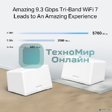 Домашняя Mesh Wi-Fi 7 система Mercusys Halo H47BE(3-pack) BE9300