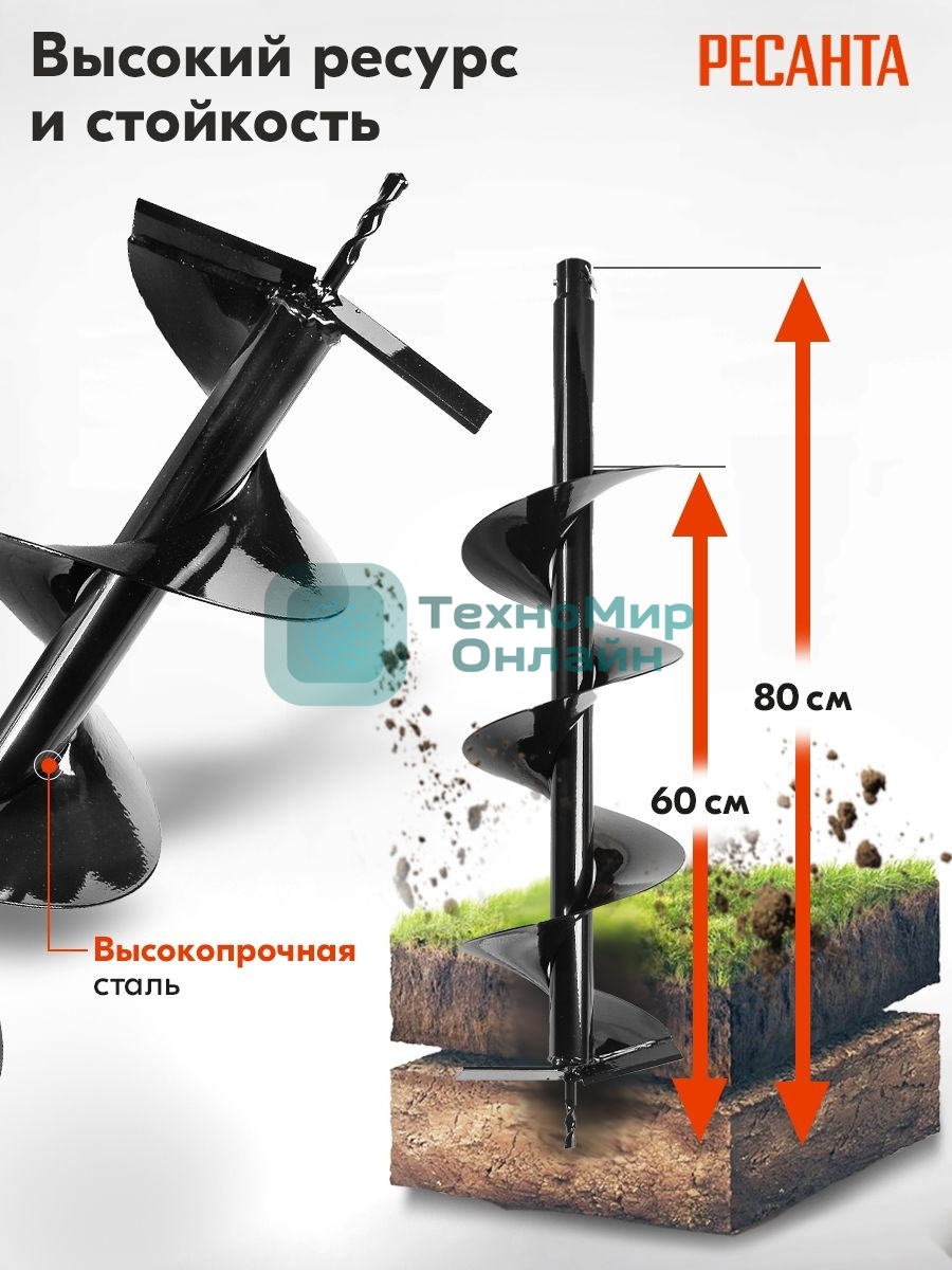 Бур AG-200 Ресанта
