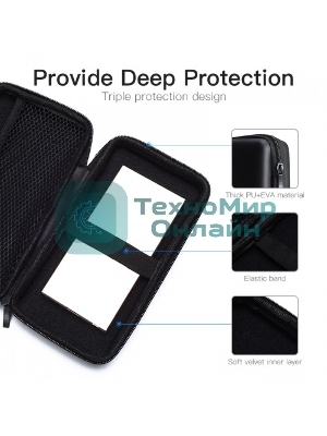 Чехол Vention для аксессуаров (19x9x4 см.)