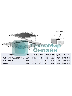 Индукционная варочная панель Maunfeld EVSE292FDBK черный