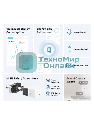 Умный сетевой фильтр TP-Link Mini Smart Wi-Fi Plug, Energy Monitoring, Matter