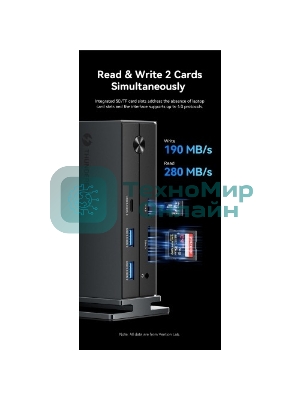 Мультифункциональная док-станция Vention USB Type C 14 в 1 с поддержкой Thunderbolt 4