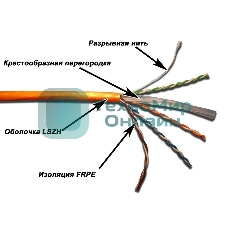 Кабель TWT UTP, 4 пары, Кат.6, LSZH, белый, 305 метров
