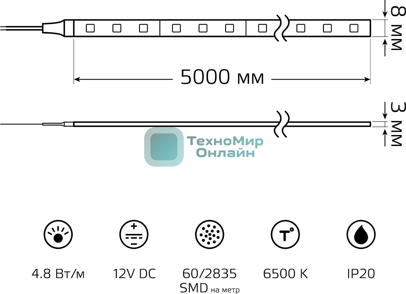 Лента светодиодная Gauss Elementary 5м