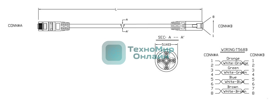 Патч-корд Hyperline U/UTP, Cat.5е, LSZH, 1.5 м, синий PC-LPM-UTP-RJ45-RJ45-C5e-1.5M-LSZH-BL