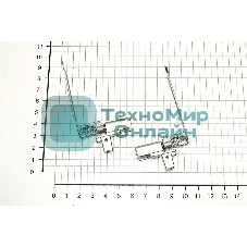 Петли для ноутбука Lenovo ThinkPad T420S T430S