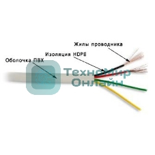 Кабель TWT (TWT-TEL4/100-GY) телефонный плоский. 4 жилы. 28 AWG. бухта 100 метров. серый