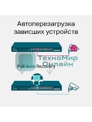 Коммутатор JetStream 28-port Gigabit L2+ Managed Switch with 24-port PoE+, PoE budget up to 384W, support SDN