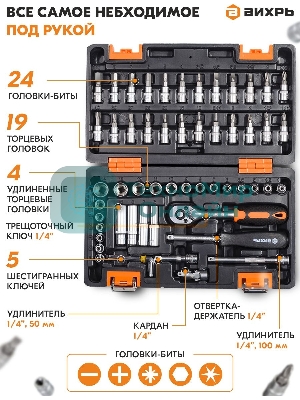 Набор инструментов ВИХРЬ 1/4