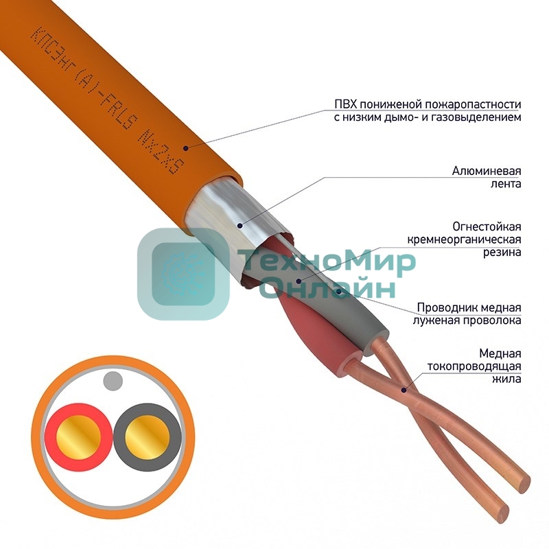 Кабель огнестойкий Rexant КПСЭнг(А)-FRLS 1x2x1,50 мм², бухта 200 м, 01-4905-1