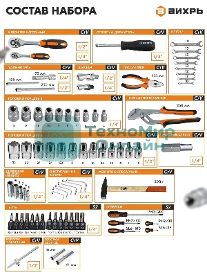 Набор инструментов, 1/2