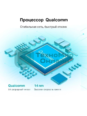 Маршрутизатор TP-Link Archer AX72 AX5400 Dual-Band Wi-Fi 6 Router