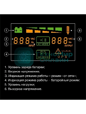 Источник бесперебойного питания ExeGate Smart LB-2200.LCD.AVR.8C13 (2200VA/1300W, цветной LCD, AVR, 8*C13, батарея 12V 9Ah - 2 шт., металлический корпус, Black)
