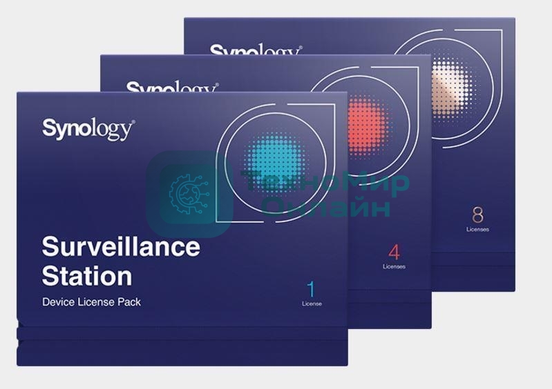 Программное обеспечение Лицензия SURVEILLANCE STATION PACK8 DEVICE SYNOLOGY