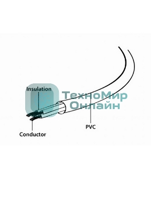 Кабель питания сист.блок-монитор Cablexpert PC-189-1-5M, 5м, C13-C14, 3x1кв.мм., черный, с заземлением