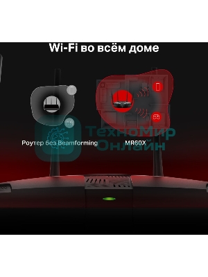 Двухдиапазонный Wi-Fi роутер Mercusys MR60X AX1500