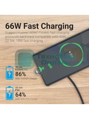 Кабель Vention USB 2.0 CM/AM 5A - 2м. U-образный