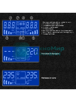 Источник бесперебойного питания (инвертор, синус, для котла) ExeGate SineTower SN-600.LCD.AVR.2SH 600VA/360W, чистая синусоида, LCD дисплей, AVR, 2*Schuko, линейно-интерактивный, черный