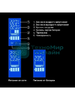 Источник бесперебойного питания ExeGate Power Smart ULB-1000.LCD.AVR.4C13 1000VA/550W, LCD, AVR, 4*C13, черный