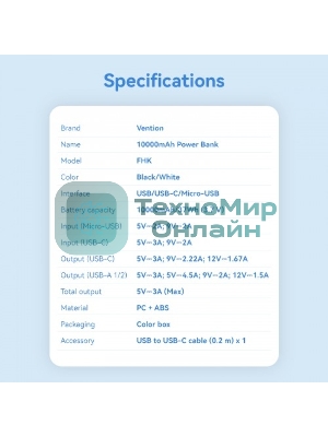 Портативный аккумулятор Vention 10000mAh(M/C-A/A)22.5W белый с LED Дисплеем