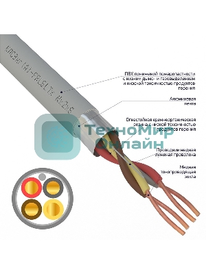 Кабель огнестойкий Rexant КПСЭнг(А)-FRLSLTx 2x2x0,75 мм², бухта 200 м, 01-4938-1