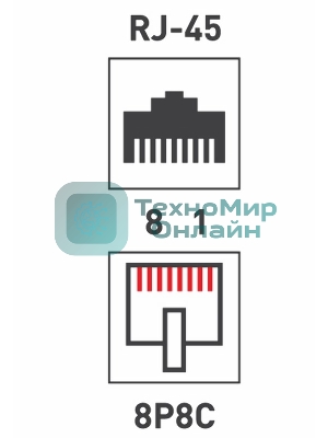 Разъем RJ-45 Rexant (8P8C) под витую пару, FTP, cat.5e