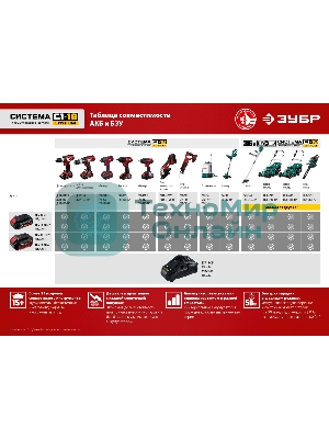 Дрель-шуруповерт аккумуляторная Зубр ДШЛ-185-22, Аккумуляторная, 18В, 2 АКБ, Кейс