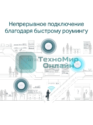 Потолочная двухдиапазонная точка доступа Wi-Fi TP-Link EAP610 AX1800