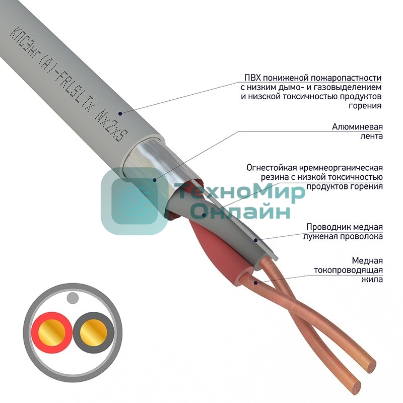 Кабель огнестойкий Rexant КПСЭнг(А)-FRLSLTx 1x2x0,50 мм², бухта 200 м
