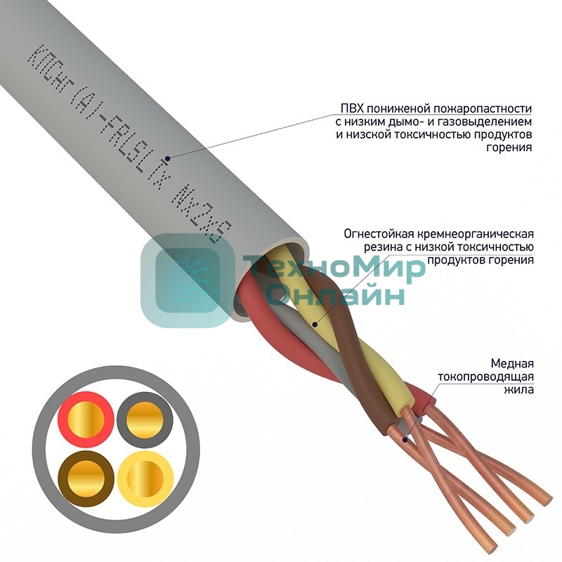 Кабель огнестойкий Rexant КПСнг(А)-FRLSLTx 2x2x0,75 мм², бухта 200 м, 01-4938