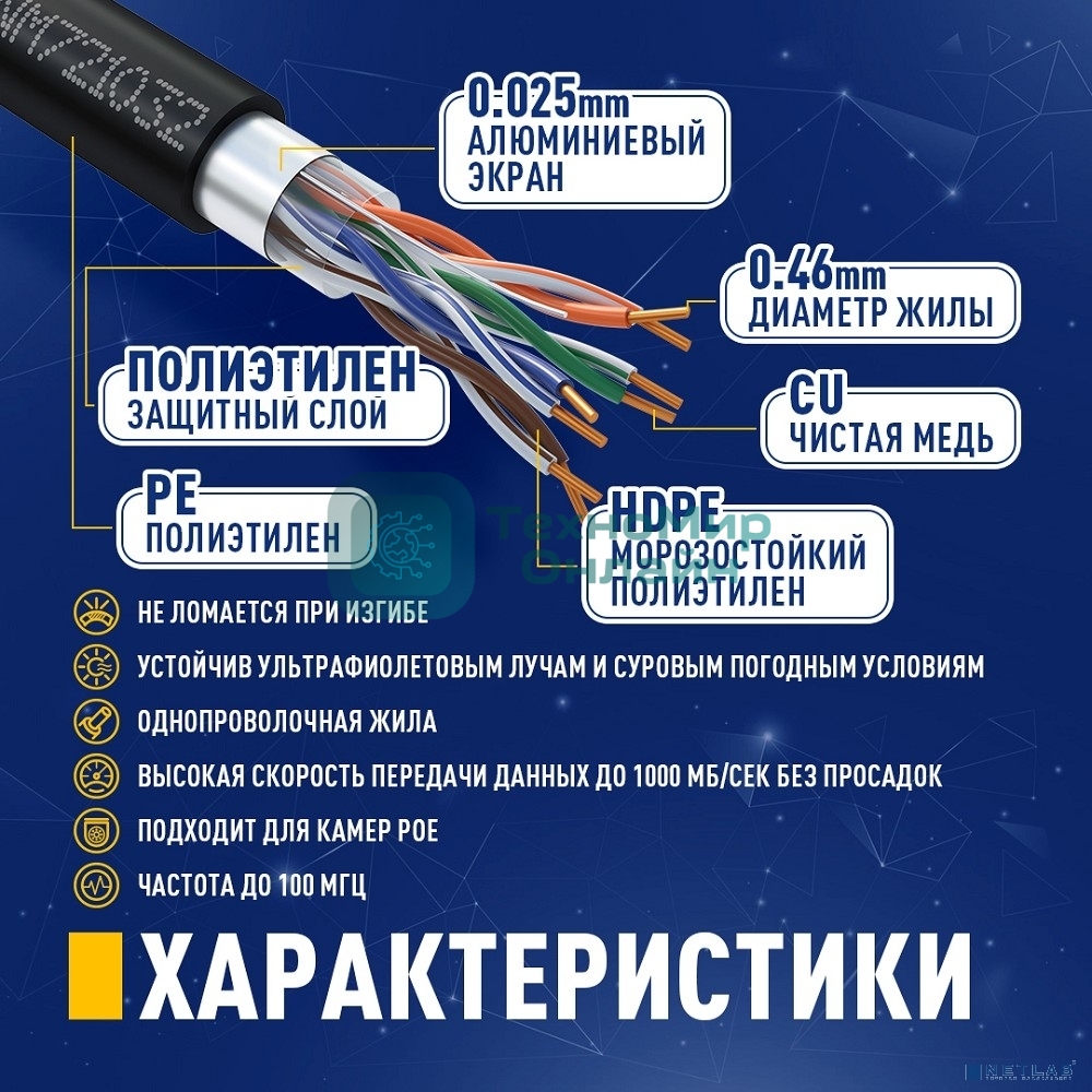 Кабель NEOMAX [NM721032-P-100М-РТ] F/UTP cat.5e 4x2x0.46, 25 AWG, медь, внешний, PE, 100м, черный