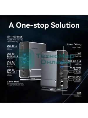 Мультифункциональная док-станция Vention USB Type-C 15 в 1