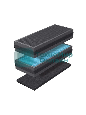 Комплект сменных фильтров для Tion Бризер 4S