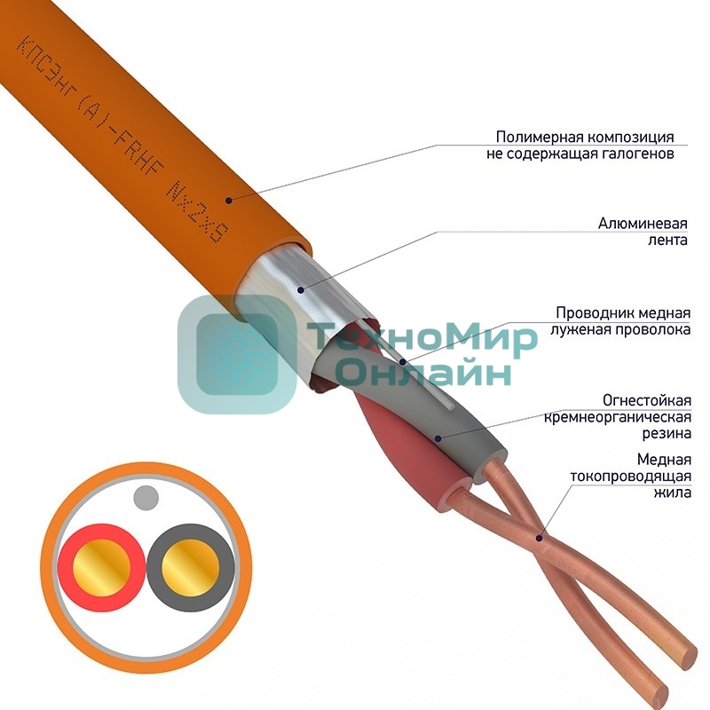 Кабель огнестойкий Rexant КПСЭнг(А)-FRHF 1x2x1,50 мм², бухта 200 м, 01-4919-1