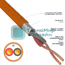 Кабель огнестойкий Rexant КПСЭнг(А)-FRHF 1x2x1,50 мм², бухта 200 м, 01-4919-1
