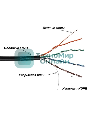 Кабель LANMASTER TWT UTP, 4 пары, Кат.5е, LSZH, универсальный, 305 м (TWT-5EUTP-UNV)