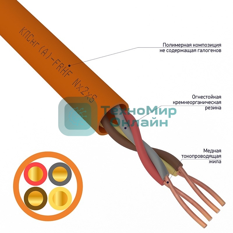 Кабель огнестойкий Rexant КПСнг(А)-FRHF 2x2x0,50 мм², бухта 200 м