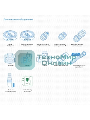 Насос погружной ФЕКАЛЬНИК 230/8, пластик