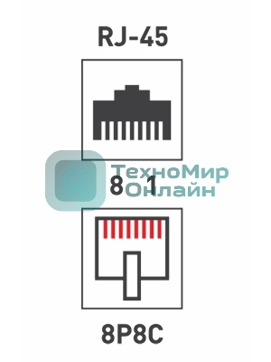 Переходник Rexant Компьютерный двойник (гнездо - 2 гнезда) 8Р-8С