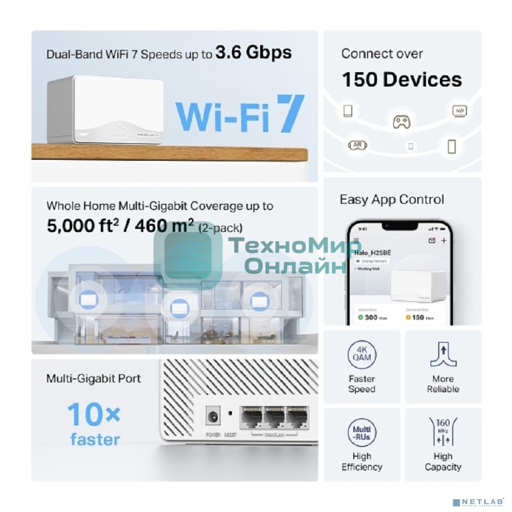 Mesh-система Mercusys Halo H25BE(2-pack)