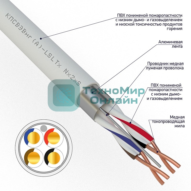 Кабель для пожарной сигнализации Rexant КПСВЭВнг(А)-LSLTx 2x2x0,50 мм², бухта 200 м, 01-4875-1