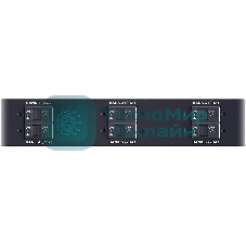Блок распределения питания PDU CyberPower PDU83402 3ph 0U, Switched MBO,IN: 415V/32A, IEC309-32Aplug