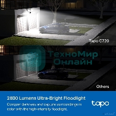 Камера видеонаблюдения IP TP-Link Tapo C720 Wi-Fi 2.1-2.1мм цв. корп.:белый