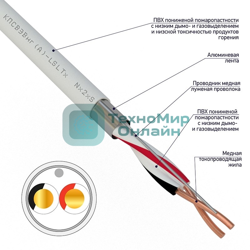 Кабель для пожарной сигнализации Rexant КПСВЭВнг(А)-LSLTx 1x2x0,50 мм², бухта 200 м, 01-4870-1