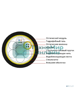 Кабель волоконно-оптический Cabeus SEG-9-01x08-D-J-PE-OUT 9/125 одномодовый, 8 волокон, loose tube, подвесной, для внешней прокладки (-60C ~ +70), PE, черный 500м