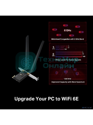 Трехдиапазонный беспроводной PCI Express-адаптер TP-Link Archer TXE72E AXE5400 Wi-Fi 6E с поддержкой Bluetooth 5.3